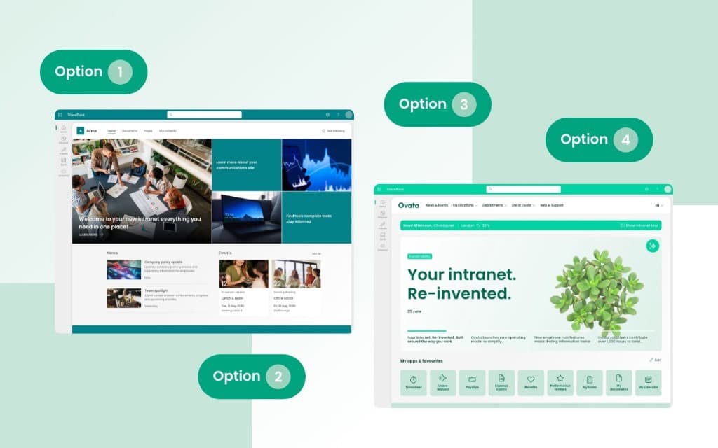 Microsoft 365 intranet: what are your options?