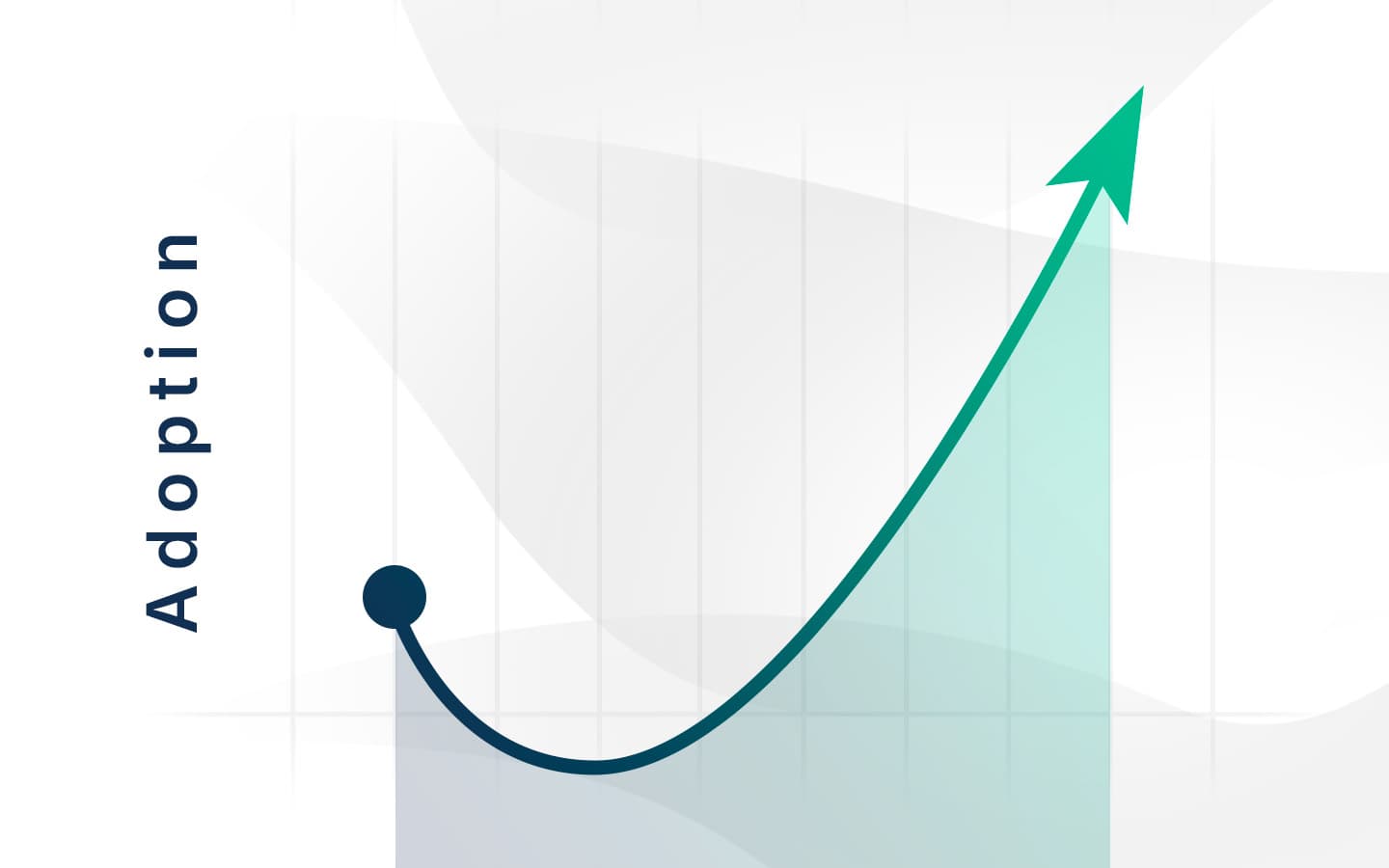 What does intranet adoption look like? Measure this!