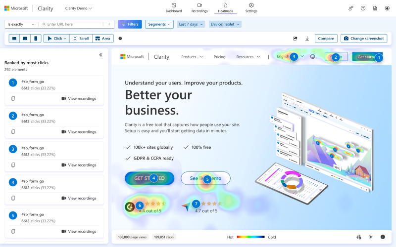 Microsoft Clarity Heatmaps