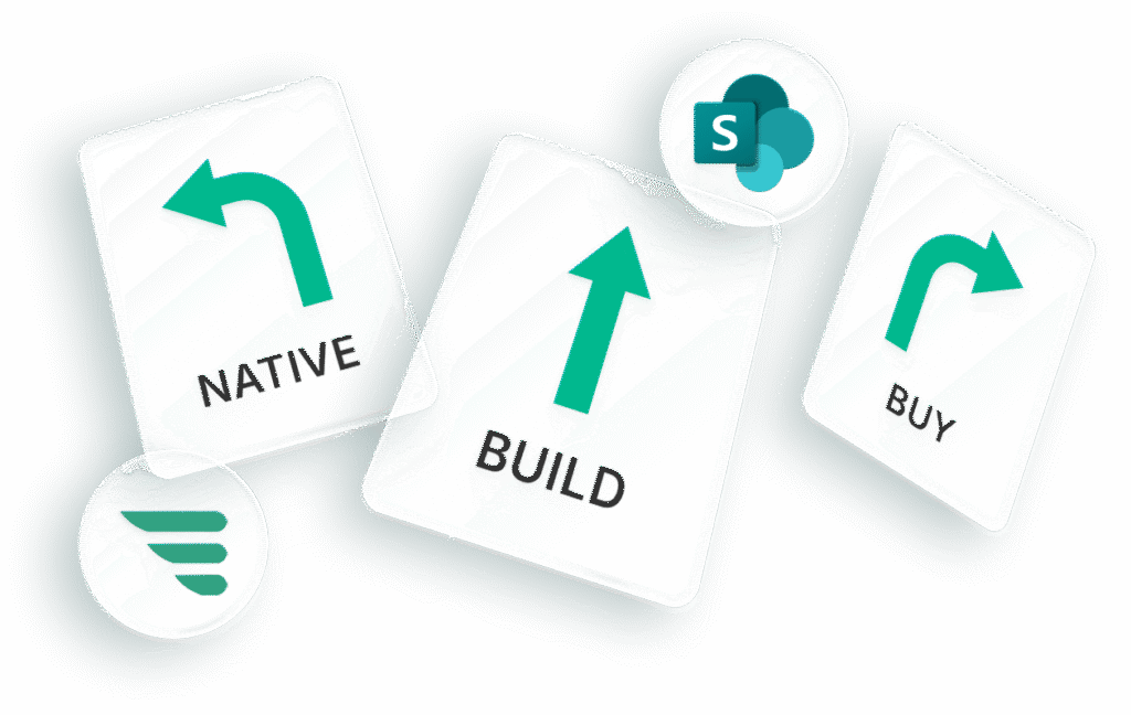 SharePoint native, build or buy